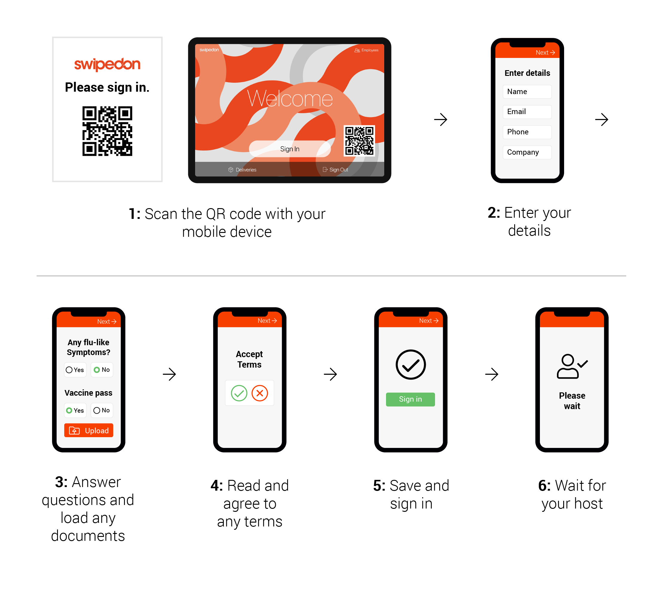 QR Code Check In App for Employees & Visitors | SwipedOn